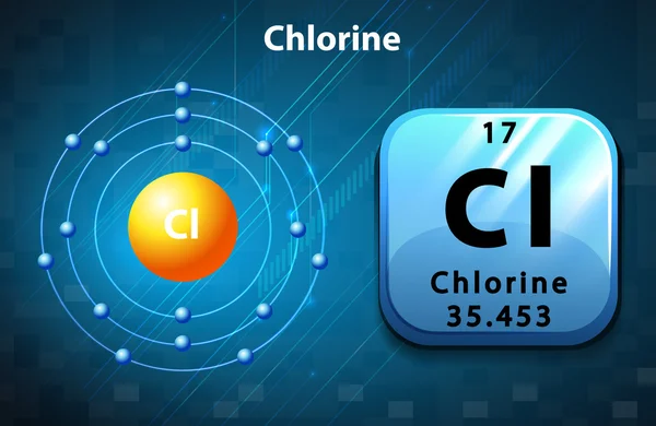 Plakat mit Chloratom — Stockvektor