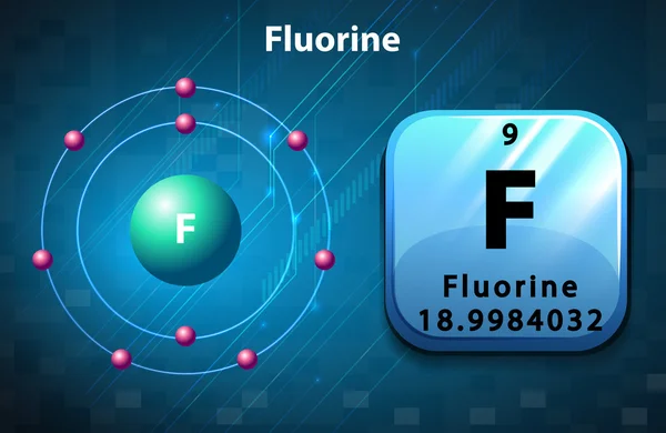 Symbol und Elektronendiagramm für Fluor — Stockvektor