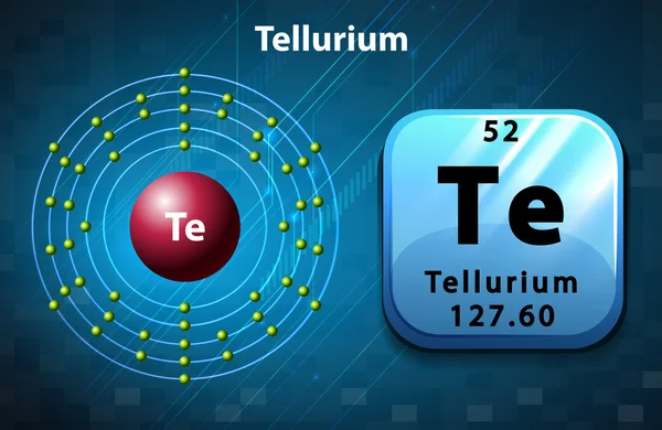 Diagram simbol dan elektron untuk Tellurium - Stok Vektor