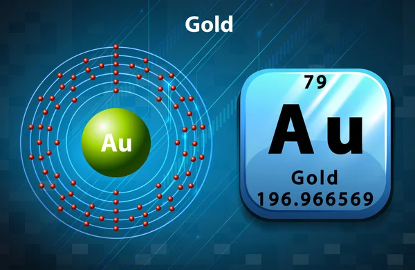 Symbol und Elektronendiagramm für Gold — Stockvektor
