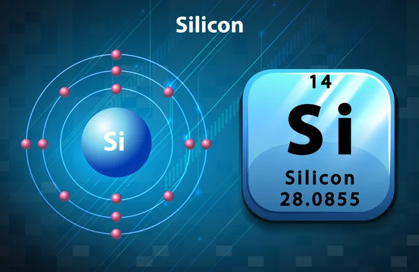 Símbolo e diagrama de elétrons para Silocon —  Vetores de Stock