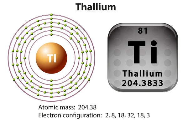 Symbol a elektronové diagram pro Thalia — Stockový vektor