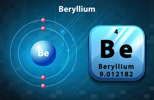 Simbolo e diagramma elettronico del berillio — Vettoriale Stock
