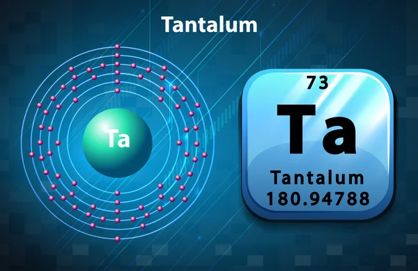 Symbol and electron diagram for Tantalum — Stock Vector