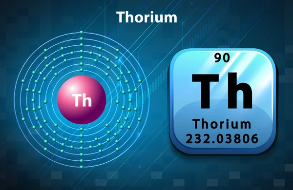 Symbol and electron diagram for Thorium — Stock Vector