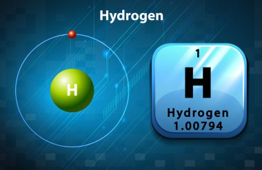 Hidrojen için sembol ve elektron diyagramı