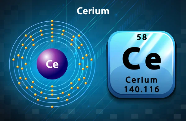 Symbol and electron diagram for Cerium — Stock Vector