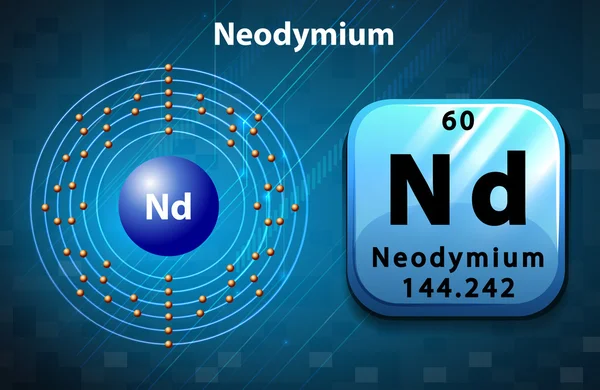 Symbol och elektron diagram för Neodymium — Stock vektor