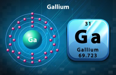 Symbol and electron diagram for Gallium clipart