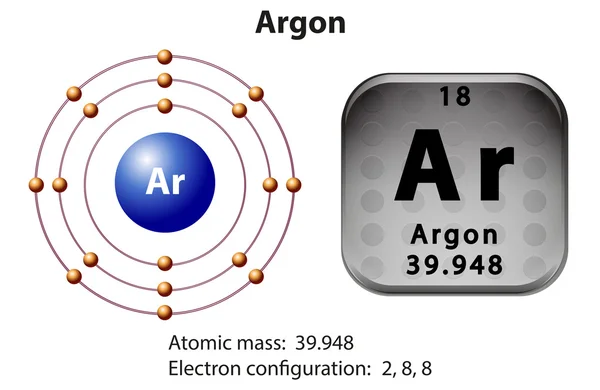 Symbol and electron diagram for Argon — Stock Vector