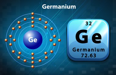 Germanyum için sembol ve elektron diyagramı