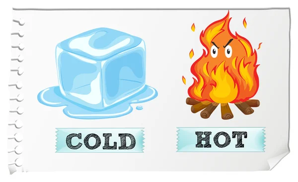 Opposite adjectives with cold and hot — Stock Vector