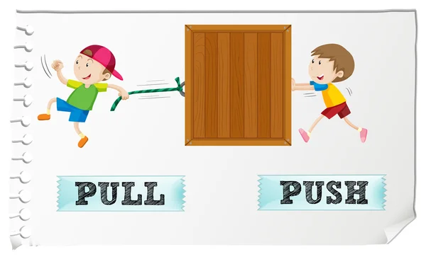 Opposite adjectives pull and push — Stock Vector