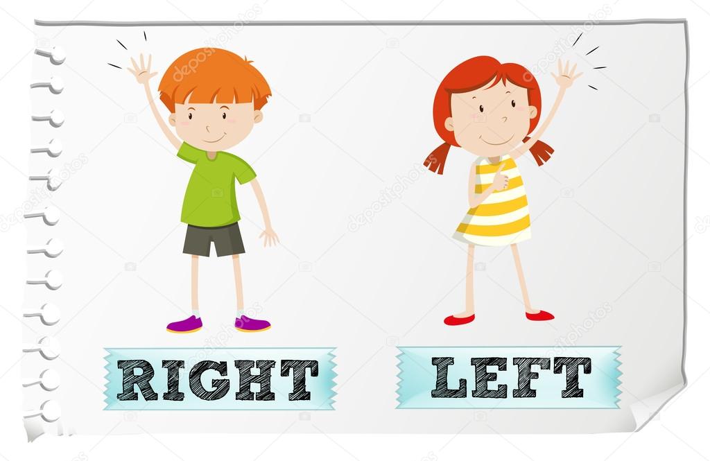 Кружка when nothing going right go left. First & second conditional английский. Leave left left. Таблица будущего времени в английском. Opposites картинки для детей.