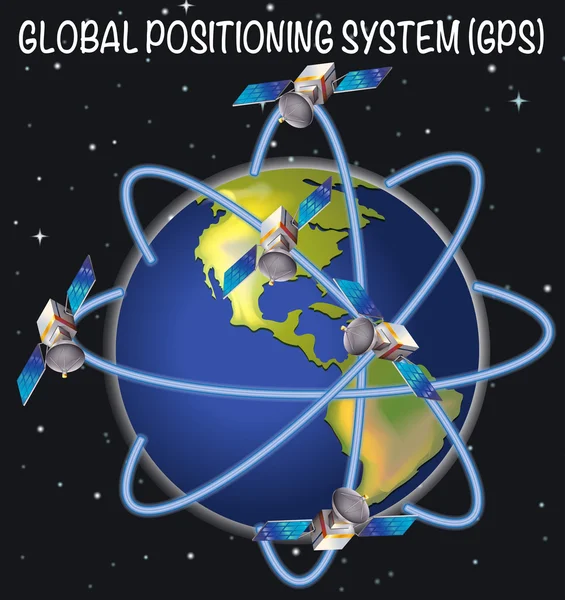 Diagrama do sistema de posicionamento global — Vetor de Stock