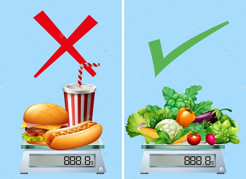 Comida Saudável vs Junk Food  Desafio de escolhas alimentares