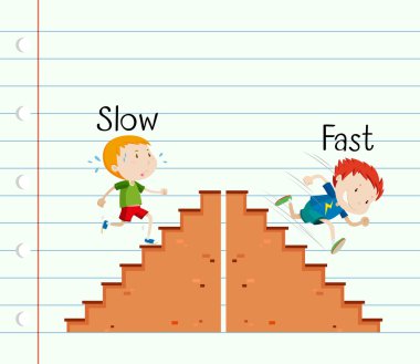 Opposite adjective slow and fast clipart