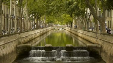 Nehir Jardin des Fontains, Nimes için