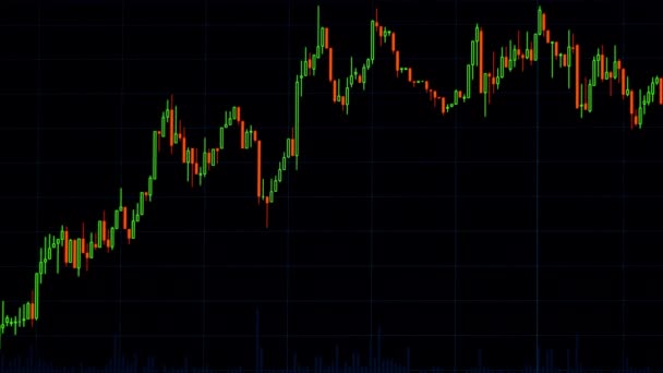 Gráficos de datos criptomoneda bitcoin — Vídeos de Stock