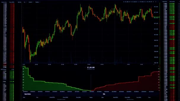 Datové grafy kryptoměny bitcoinů — Stock video