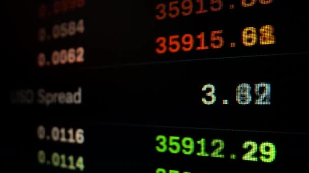 Gráficos de datos criptomoneda bitcoin — Vídeos de Stock