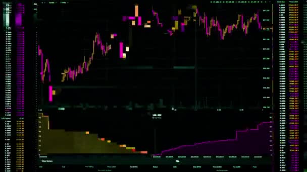 Gráficos de datos criptomoneda bitcoin — Vídeo de stock