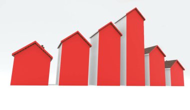 Ev şekli grafiği büyümeyi gösteriyor