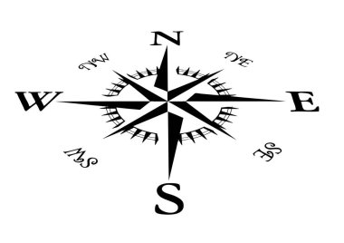 Perspektifli pusula biçimi