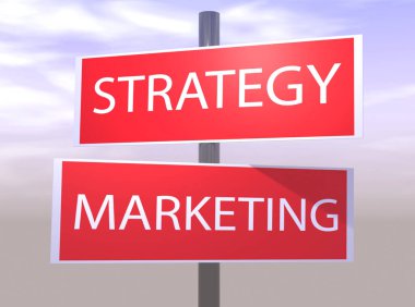 Strateji ve pazarlama levhası