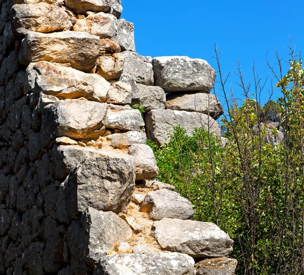 Ανατόλια κληρονομιάς ερείπια από το λόφο στην Ασία Τουρκία termesso — Φωτογραφία Αρχείου