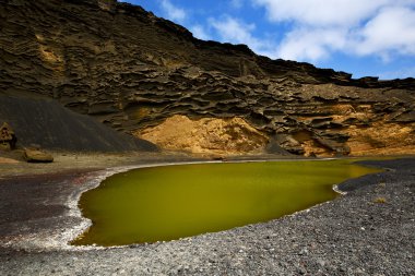 Misk gölet kaya s el golfo lanzarote İspanya