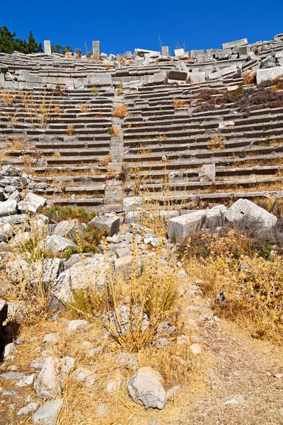 Der alte Tempel und das Theater in Termessos — Stockfoto