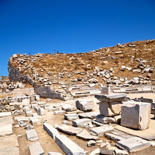 Delos Yunanistan historycal Akropolis Arkeoloji ve eski rui Telifsiz Stok Imajlar