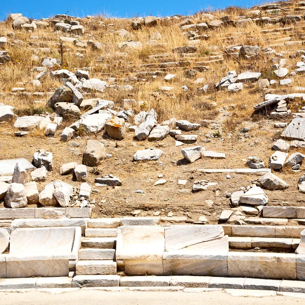 Αρχαιολογία στην Ελλάδα Δήλου την Ακρόπολη του historycal και παλιά rui — Φωτογραφία Αρχείου