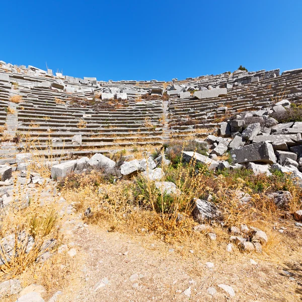 De oude tempel en theater in termessos antalya Turkije Azië hemel — Stockfoto