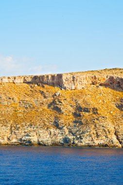 Yunanistan üzerinden gökyüzü ve tekne Adaları