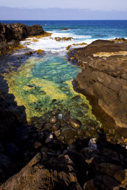 Gökyüzü bulutlu beach ışık su lanzarote  