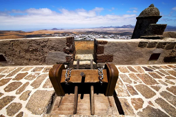 Naviják dům castillo de las coloradas lanzarote Španělsko staré — Stock fotografie