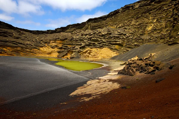 Oceano atlântico céu água lagoa pedra costa — Fotografia de Stock