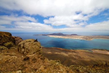 Miramar del rio liman rock bulut plaj tekne lanzarote spa