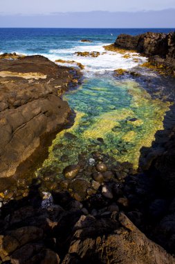 Gökyüzü bulutlu plaj ışık su lanzarote  