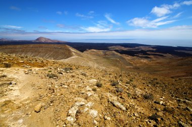 Los volcanes volkanik timanfaya kaya...