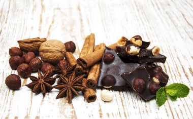Fındıklı çikolata