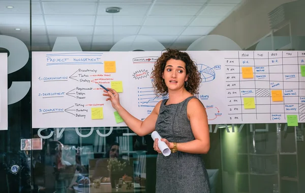 Entrenadora mostrando estudios de gestión de proyectos sobre pared de vidrio — Foto de Stock