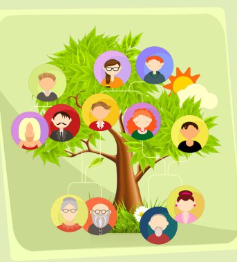 Aile ağacı kavramı