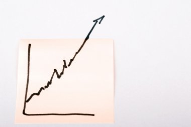 Not kağıdı ile Finans iş çizge kar-gidiş