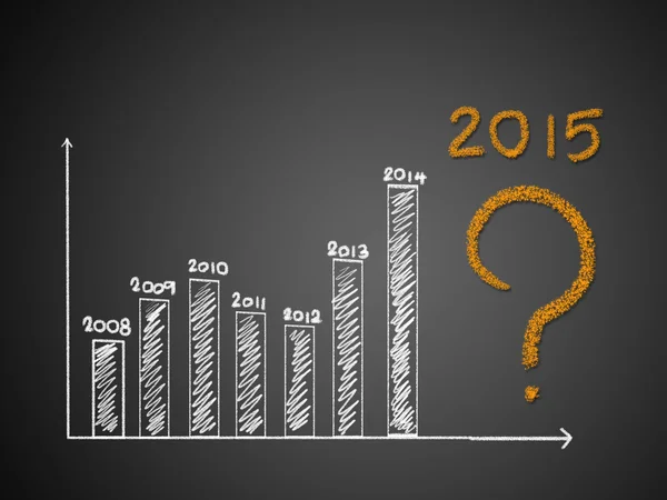 Negocio mano escritura pregunta acerca de 2015 en gráfico — Foto de Stock