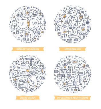 Kullanıcı deneyimi Doodle çizimler