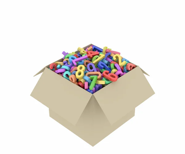Cardbox ve numaraları