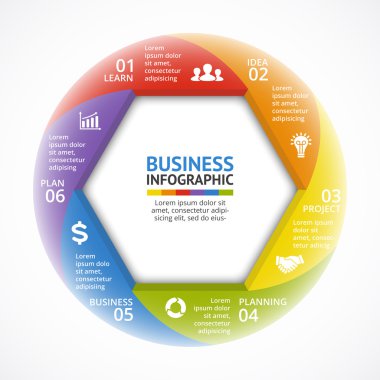 6 seçeneği ile iş kavramı